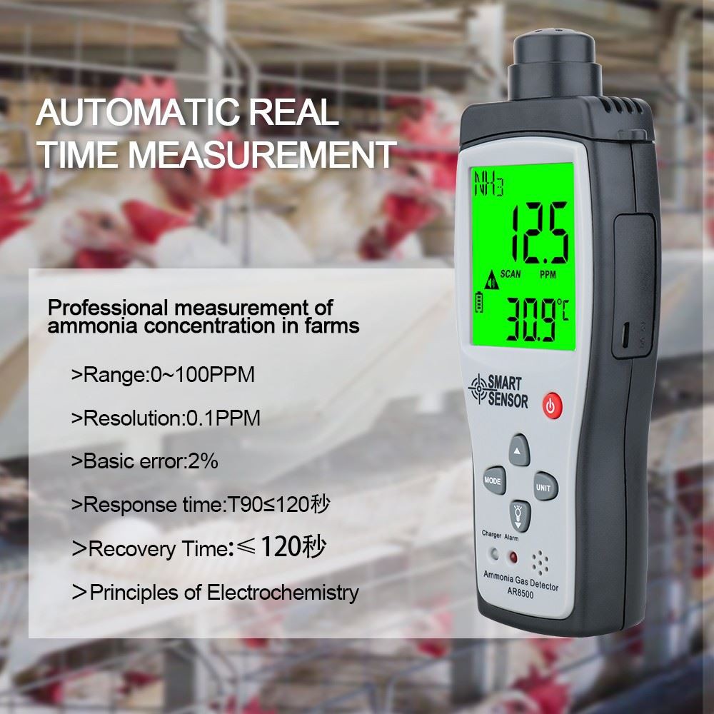 3. Ammonia detector 3. Ammonia detector