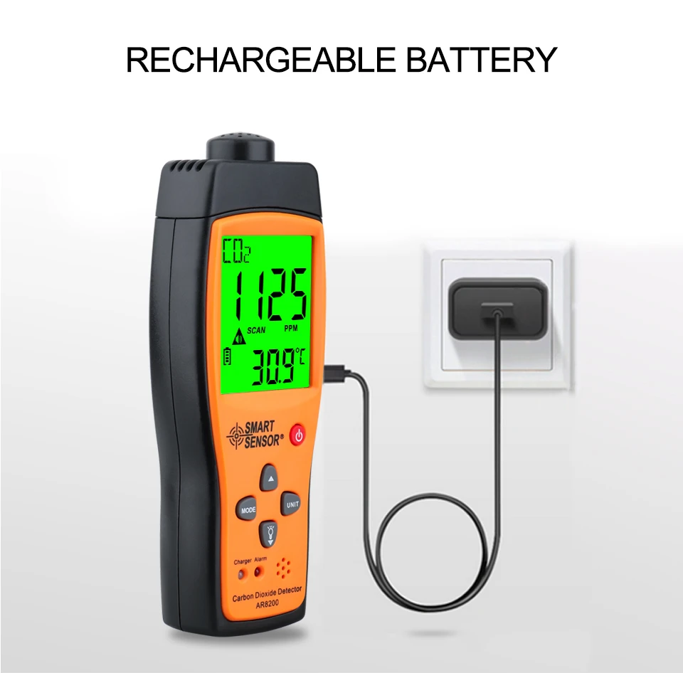 4 Co2 meter