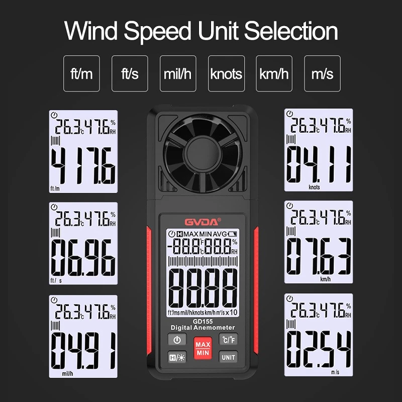 wind speed unit selection - wind speed unit selection -